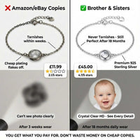 Thumbnail for Bracelet Photo | De l'Échographie à Ses Premiers Pas